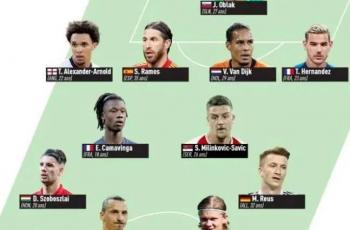 Starting XI pemain bintang yang absen di Euro 2020. (L'Equipe)